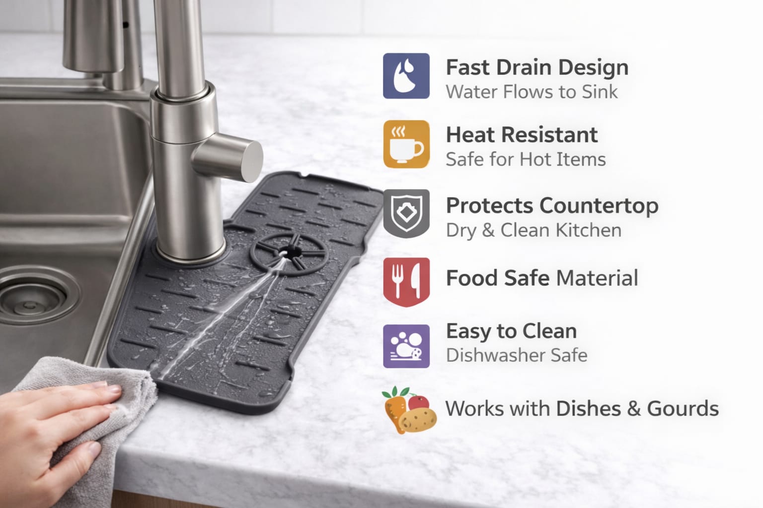 Silicone Kitchen Faucet Splash Guard Mat – Fast Drain Drying Pad | Heat Resistant Sink Protector